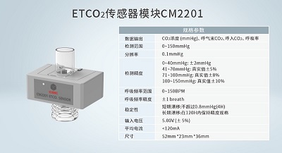 K8凯发光电呼气末二氧化碳传感器在临床监测中的关键作用.jpg